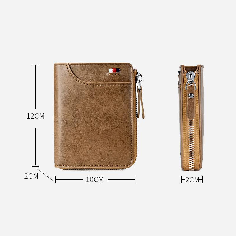 Men's rfid wallet - secure and stylish