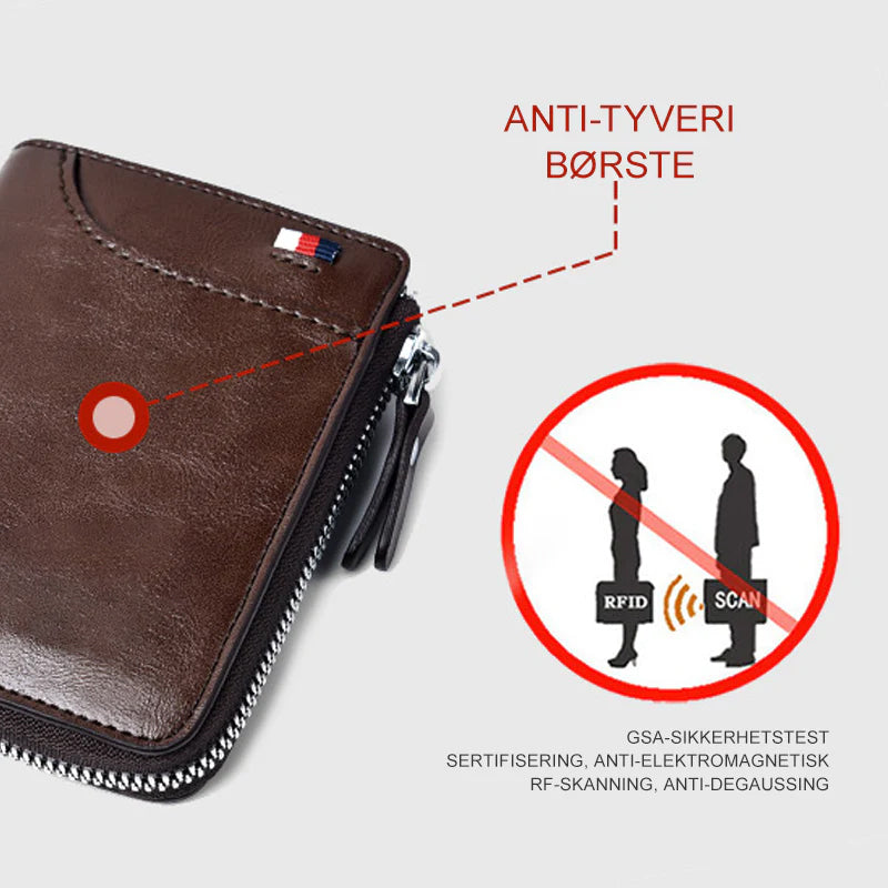 Men's rfid wallet - secure and stylish