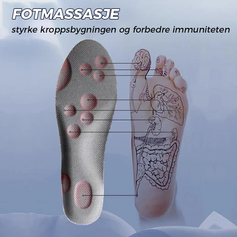 U-shaped insoles for support and comfort