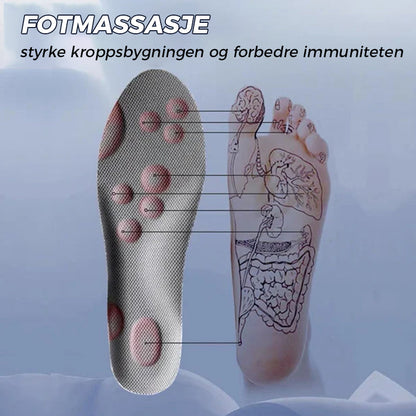 U-shaped insoles for support and comfort