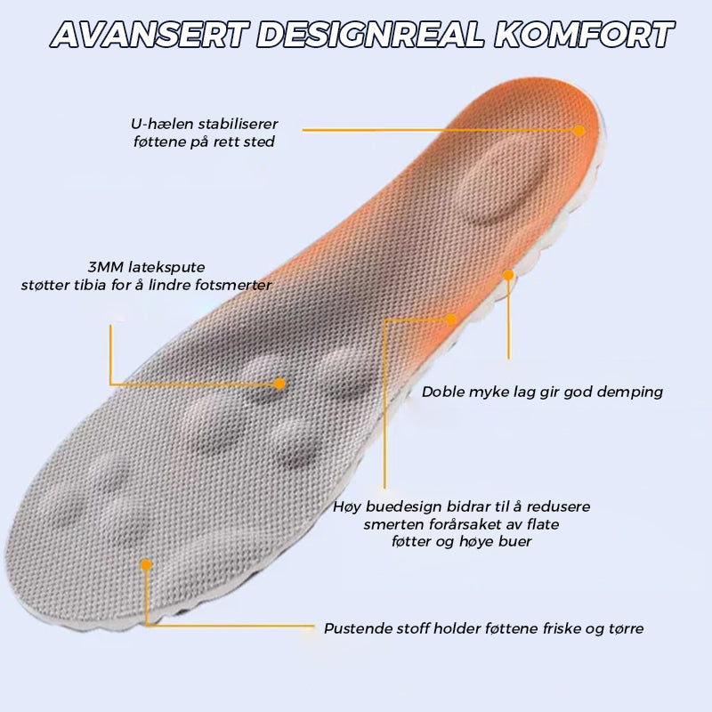 U-shaped insoles for support and comfort